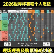 世界杯身价前十球员揭晓西甲独占半壁江山